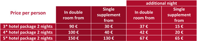 bcb-pricing-sofia